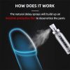 2bottle 15ML Peineili Male Long Time Sex Spray Delay Ejaculation Lasting Men Prevent Prmature Ejaulationl Delay Spray for men
